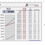 7. Cd Ladder   Simplified   Youtube And Cd Ladder Calculator Excel Spreadsheet