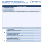 7 Free Root Cause Analysis Templates And How To Use Them Throughout Root Cause Analysis 5 Whys Worksheet