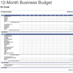 7  Free Small Business Budget Templates | Fundbox Blog Or Monthly Business Expense Template