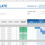 7 Google Sheet Templates For Real Estate Businesses With Regard To Real Estate Development Spreadsheet