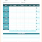 7  Prepaid Expense Spreadsheet Template | Credit Spreadsheet With Regard To Free Excel Spreadsheets Templates