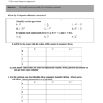 71 Zero And Negative Exponents With Regard To Evaluating Expressions With Exponents Worksheets
