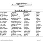 7Th Grade Math Vocabulary Worksheets  Printable Worksheet Page For Also Order Of Operations Worksheet 7Th Grade