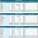 8  Cost Analysis Spreadsheet Template | Excel Spreadsheets Group Also Cost Analysis Spreadsheet Template