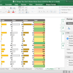 8 Tips And Tricks You Should Know For Excel 2016 For Mac   Microsoft ... Inside Excel Spreadsheet For Macbook Air
