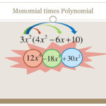 82 Multiplying Polynomials  Ppt Download For Multiplying Monomials And Polynomials Worksheet