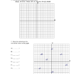 9 Best Images Of Coordinate Plane Math Worksheets  Graphing For Graphing Points Worksheet