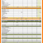 9  Cost Benefit Analysis Spreadsheet Template | Balance Spreadsheet Along With Cost Analysis Spreadsheet Template
