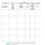 9 Personal Goal Setting Examples  Pdf  Examples Within Personal Goal Setting Worksheet