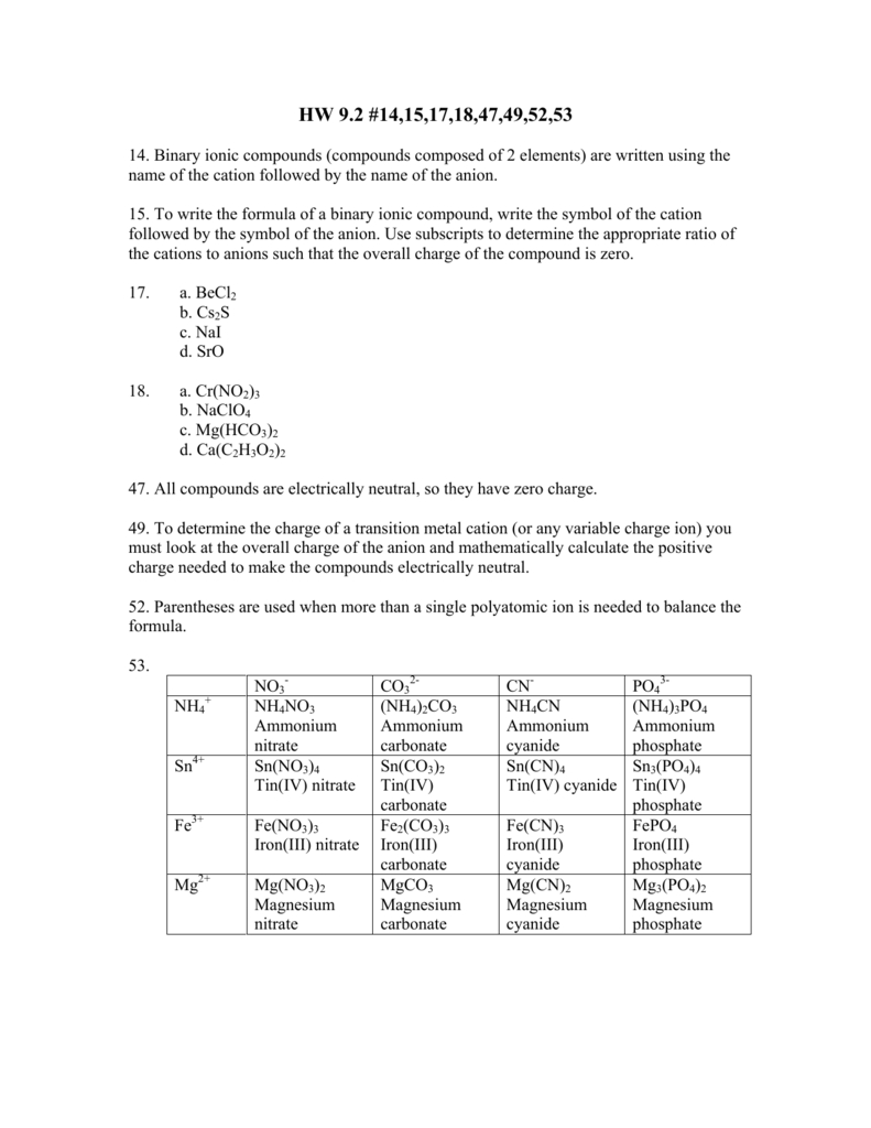 92 Answer Key Or Charges Of Ions Worksheet Answer Key