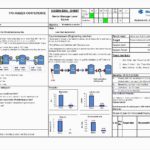 Blank 8d Problem Solving Template Excel Throughout 8d Problem Solving Template Excel Example