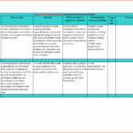 Blank Action Plan Template Excel In Action Plan Template Excel Templates