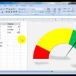 Blank Advanced Excel Charts And Graphs Templates For Advanced Excel Charts And Graphs Templates Download For Free