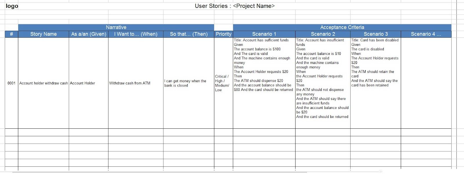 Blank Agile User Story Template Excel With Agile User Story Template Excel Sample