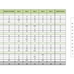 Blank Agile User Story Template Excel With Agile User Story Template Excel Template
