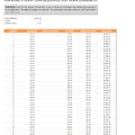 Blank Amortization Spreadsheet Excel In Amortization Spreadsheet Excel For Google Spreadsheet