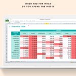 Blank Automated Excel Spreadsheet Intended For Automated Excel Spreadsheet Free Download