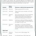 Blank Baseball Practice Plan Template Excel Intended For Baseball Practice Plan Template Excel For Google Spreadsheet