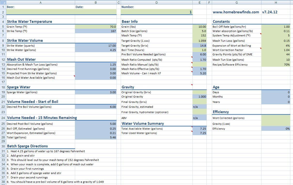 Blank Beer Brewing Excel Spreadsheet With Beer Brewing Excel Spreadsheet Sheet