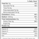 Blank Blank Nutrition Label Template Excel With Blank Nutrition Label Template Excel Examples