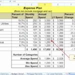 Blank Car Lease Calculator Excel Template Throughout Car Lease Calculator Excel Template Templates