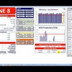 Blank Downtime Tracker Excel Template For Downtime Tracker Excel Template Xls