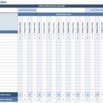 Blank Employee Performance Review Template Excel With Employee Performance Review Template Excel Sheet