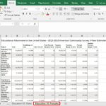 Blank Example Data Sets Excel In Example Data Sets Excel For Google Spreadsheet