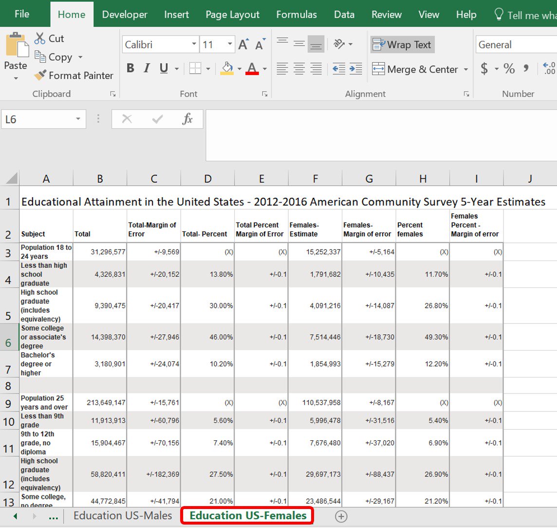 Blank Example Data Sets Excel In Example Data Sets Excel For Google Spreadsheet