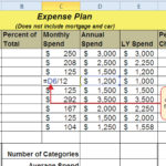 Blank Excel Formulas With Examples And Excel Formulas With Examples For Free
