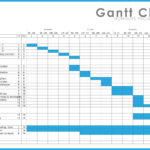 Blank Excel Growth Chart Template To Excel Growth Chart Template For Personal Use