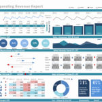 Blank Excel Manufacturing Dashboard Templates Within Excel Manufacturing Dashboard Templates Templates