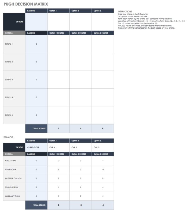 Blank Excel Matrix Template with Excel Matrix Template Download