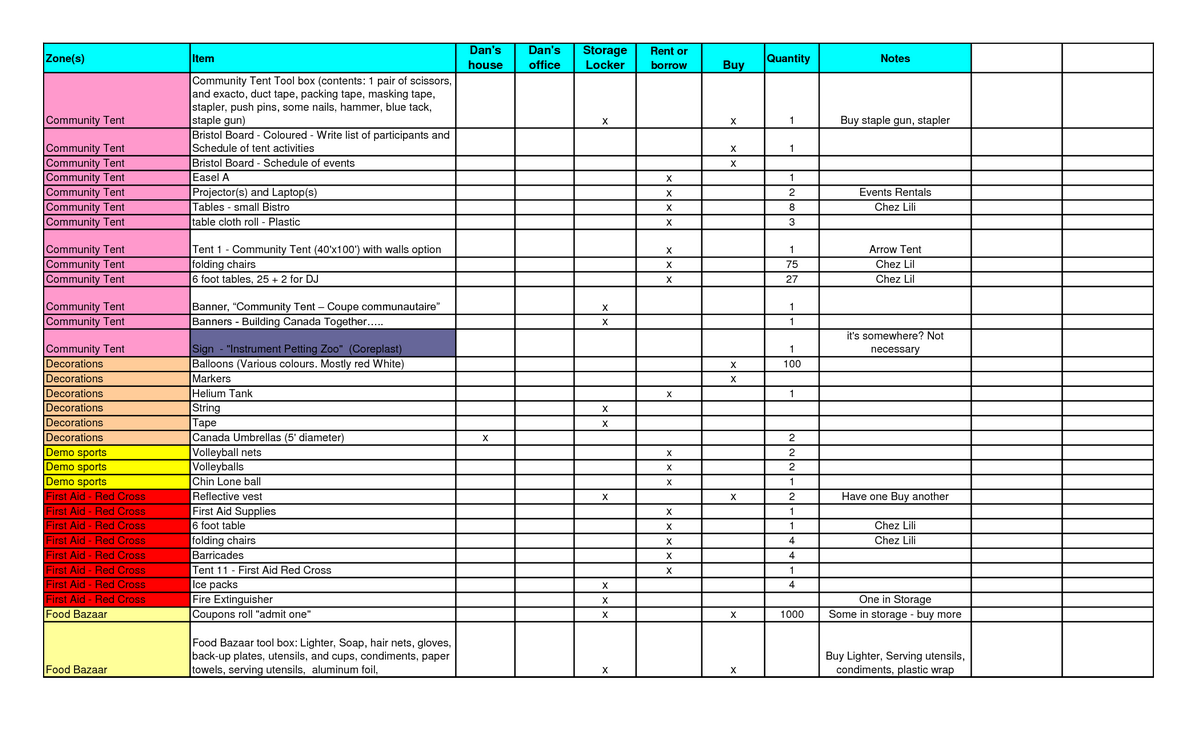 Blank Excel Spreadsheet For Small Business Intended For Excel Spreadsheet For Small Business Xls