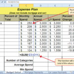 Blank Excel Spreadsheet Functions And Excel Spreadsheet Functions Template