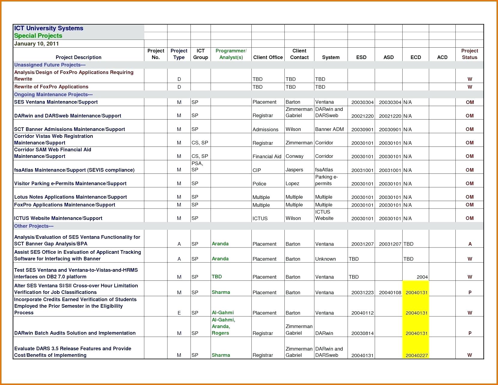 Blank Excel Templates For Construction Project Management Within Excel Templates For Construction Project Management Free Download