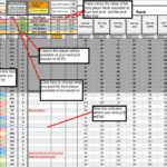 Blank Fantasy Football Draft Excel Spreadsheet To Fantasy Football Draft Excel Spreadsheet Download For Free