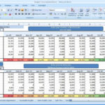 Blank Financial Forecast Template Excel In Financial Forecast Template Excel For Free