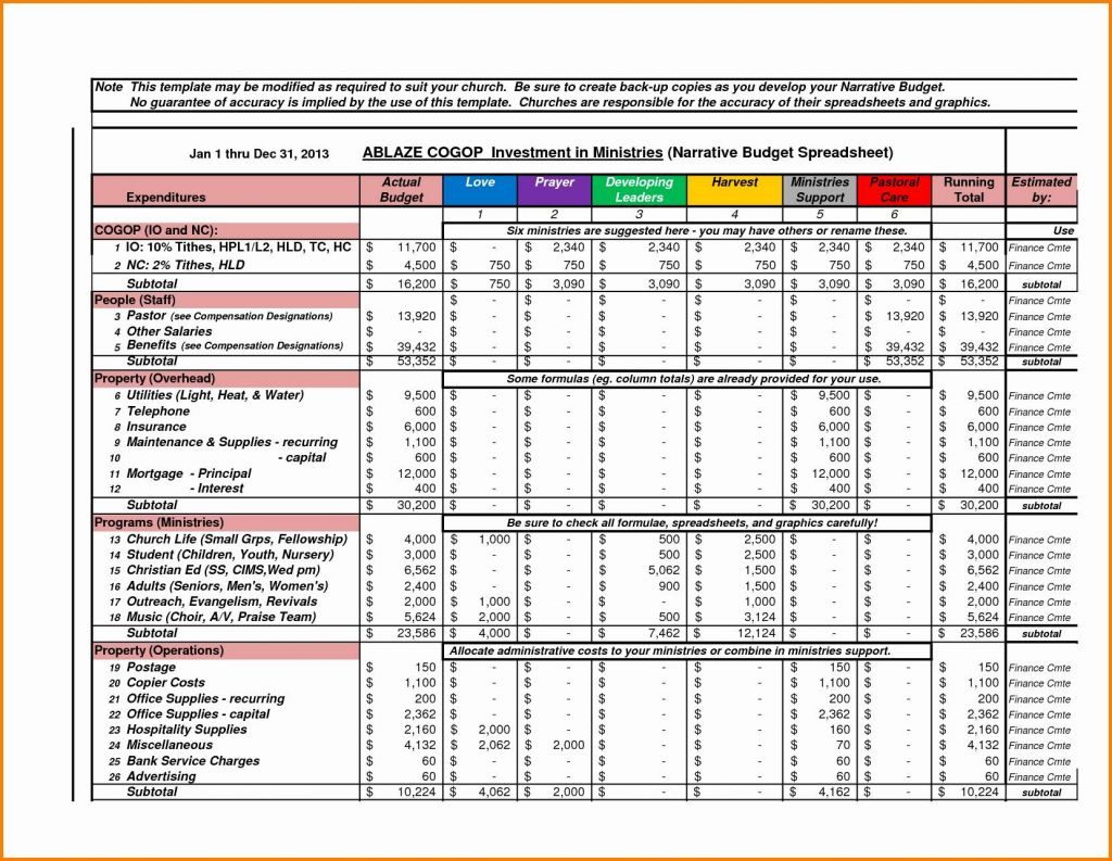 Blank Financial Inventory Worksheet Excel in Financial Inventory Worksheet Excel Form