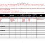 Blank Free Business Plan Template Excel For Free Business Plan Template Excel Printable