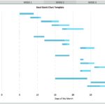 Blank Free Gantt Chart Template For Excel 2007 For Free Gantt Chart Template For Excel 2007 Printable