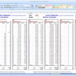Blank Generate Report From Excel Spreadsheet Intended For Generate Report From Excel Spreadsheet Download
