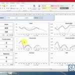 Blank Google Analytics Excel Dashboard Template With Google Analytics Excel Dashboard Template Printable