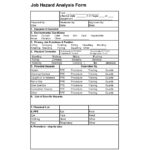 Blank Job Hazard Analysis Template Excel In Job Hazard Analysis Template Excel For Personal Use