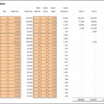 Blank Lease Analysis Excel Template In Lease Analysis Excel Template Examples