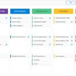 Blank Marketing Roadmap Template Excel In Marketing Roadmap Template Excel Form