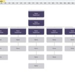 Blank Microsoft Excel Organizational Chart Template With Microsoft Excel Organizational Chart Template Printable