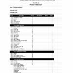 Blank Movie Budget Template Excel In Movie Budget Template Excel For Google Spreadsheet