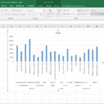 Blank Pivot Table Excel Sample Inside Pivot Table Excel Sample Sheet