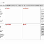 Blank Procurement Excel Spreadsheets In Procurement Excel Spreadsheets Letters